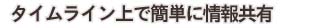 twitter感覚でカンタンに情報共有